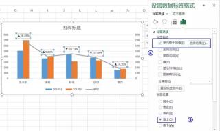 同比与环比是什么意思 环比同比是什么意思