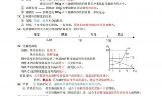 初中化学有多少知识点 初中化学知识点总结